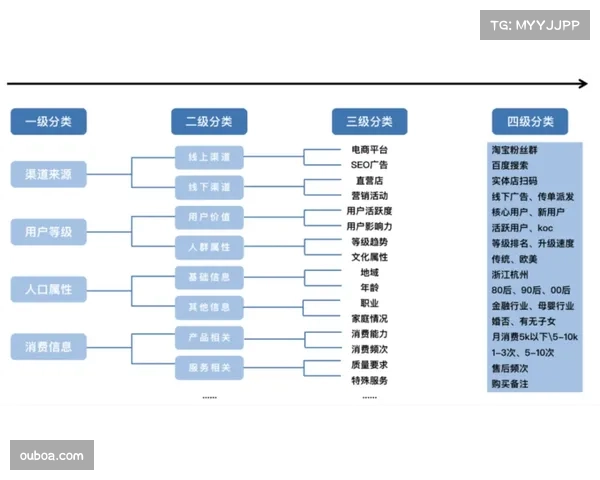防守紧凑度与协防补位 各队后防线组织体系效率评估